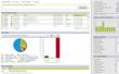 Saint Elizabeth Health Care Boosts Productivity of IT Service Desk...